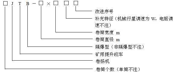 JTB礦用隔爆型提升絞車(chē)型號(hào)含義