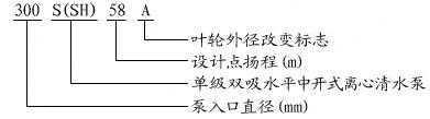S、SH型單級(jí)雙吸離心泵型號(hào)定義